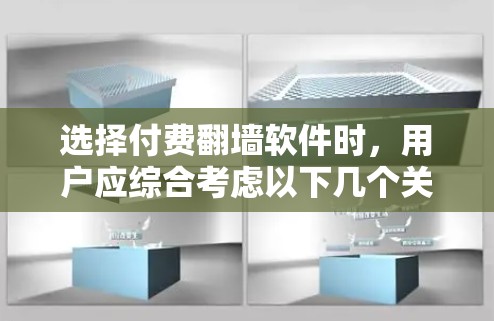 选择付费翻墙软件时,用户应综合考虑以下几个关键因素