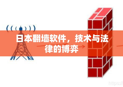 日本翻墙软件,技术与法律的博弈