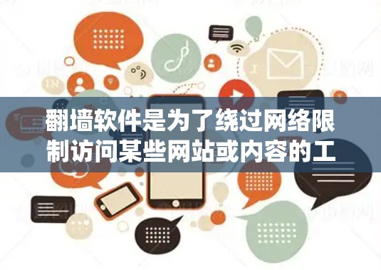 翻墙软件是为了绕过网络限制访问某些网站或内容的工具,但在某些地区,使用此类软件可能涉及法律风险。下载和使用翻墙软件可能违反当地法律法规,导致法律后果。建议用户遵守当地法律,尊重版权,合法访问内容