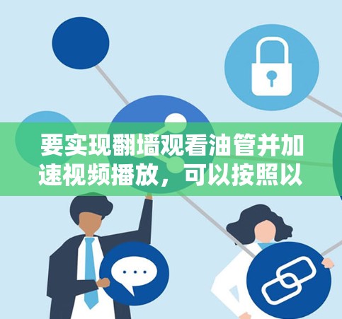 要实现翻墙观看油管并加速视频播放,可以按照以下步骤操作 要实现翻墙观看油管并加速视频播放,可以按照以下步骤操作