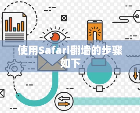 使用Safari翻墙的步骤如下