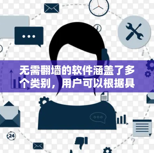 无需翻墙的软件涵盖了多个类别,用户可以根据具体需求选择合适的工具。以下是各类别的推荐