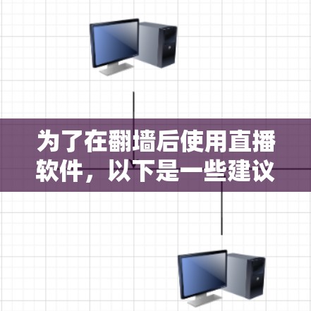 为了在翻墙后使用直播软件,以下是一些建议和步骤,帮助您顺利进行