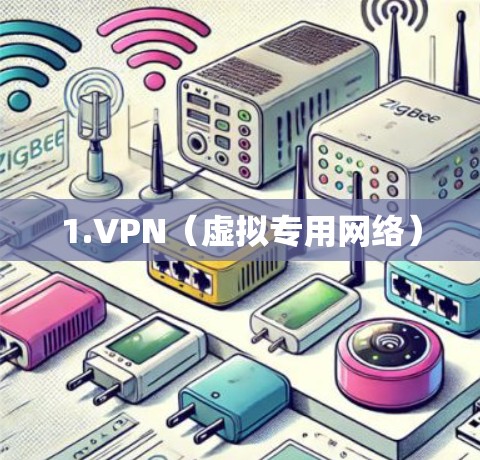 1.VPN(虚拟专用网络)
