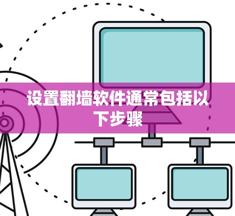 设置翻墙软件通常包括以下步骤