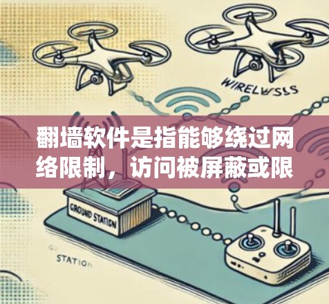 翻墙软件是指能够绕过网络限制,访问被屏蔽或限制访问的网站和内容的工具。以下是一些常见的翻墙软件及其工作原理 翻墙软件是指能够绕过网络限制,访问被屏蔽或限制访问的网站和内容的工具。以下是一些常见的翻墙软件及其工作原理