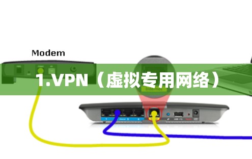 1.VPN（虚拟专用网络）