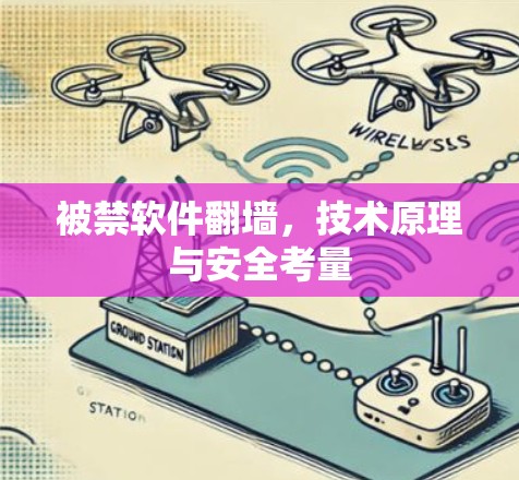 被禁软件翻墙,技术原理与安全考量