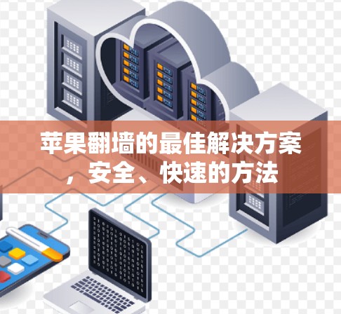 苹果翻墙的最佳解决方案，安全、快速的方法