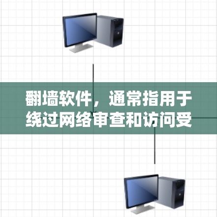 翻墙软件,通常指用于绕过网络审查和访问受限网站的工具。以下是对自由人翻墙软件的详细分析