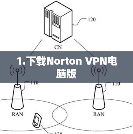 1.下载Norton VPN电脑版 1.下载Norton VPN电脑版