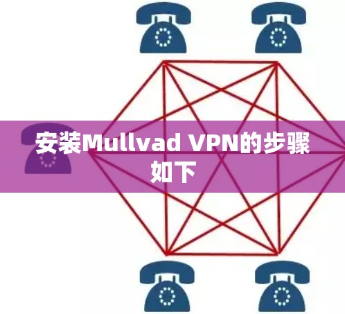 安装Mullvad VPN的步骤如下 安装Mullvad VPN的步骤如下