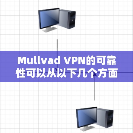 Mullvad VPN的可靠性可以从以下几个方面进行评估 Mullvad VPN的可靠性可以从以下几个方面进行评估