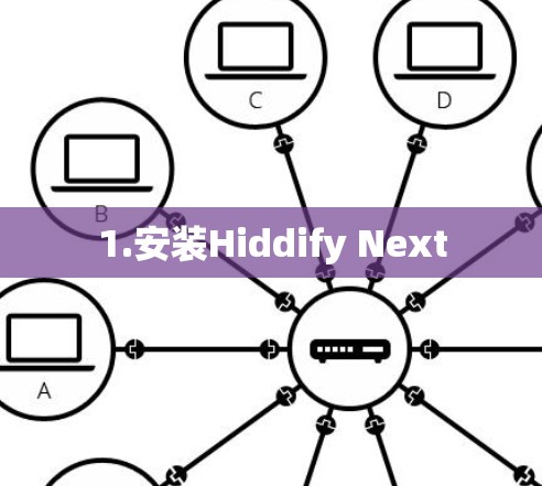 1.安装Hiddify Next 1.安装Hiddify Next