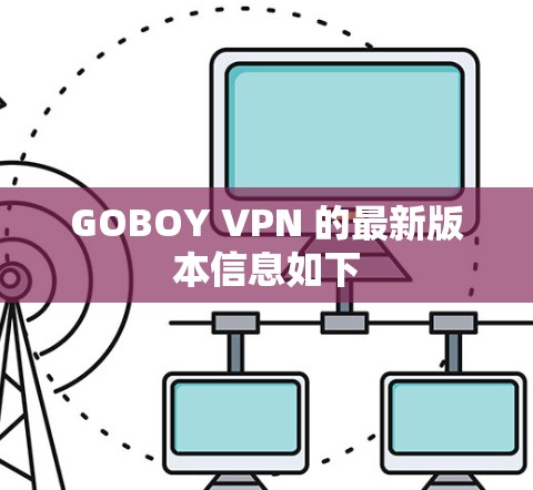 GOBOY VPN 的最新版本信息如下 GOBOY VPN 的最新版本信息如下