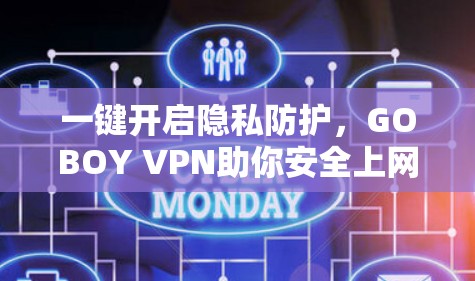 一键开启隐私防护,GOBOY VPN助你安全上网 一键开启隐私防护,GOBOY VPN助你安全上网