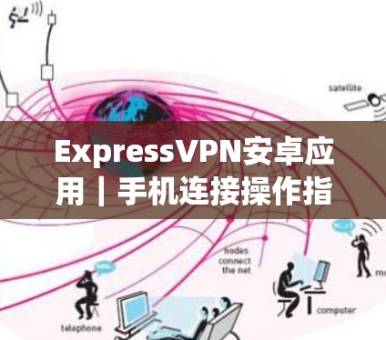 ExpressVPN安卓应用|手机连接操作指南 ExpressVPN安卓应用|手机连接操作指南
