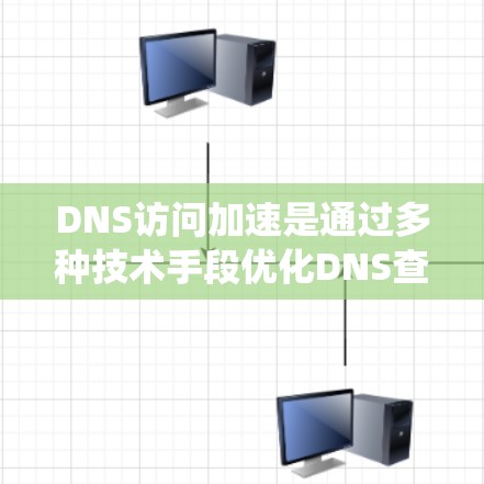 DNS访问加速是通过多种技术手段优化DNS查询性能和可靠性,以提高访问速度和系统稳定性的过程。以下是对DNS访问加速的详细分析和实施建议 DNS访问加速是通过多种技术手段优化DNS查询性能和可靠性,以提高访问速度和系统稳定性的过程。以下是对DNS访问加速的详细分析和实施建议