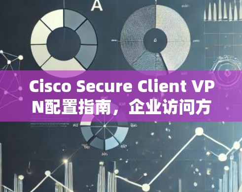 Cisco Secure Client VPN配置指南,企业访问方案 Cisco Secure Client VPN配置指南,企业访问方案